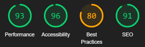 Web Development Page Web Scores